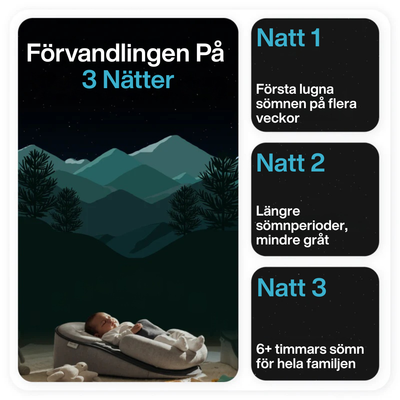 DreamNest - För reflux, kolik & bättre sömn