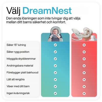DreamNest - För reflux, kolik & bättre sömn