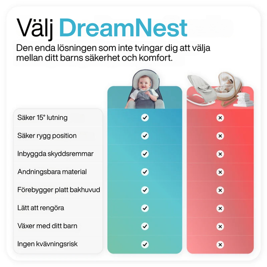 DreamNest - För reflux, kolik & bättre sömn